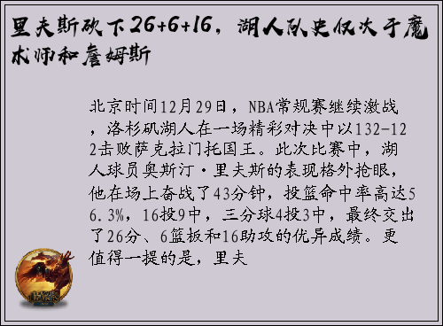 里夫斯砍下26+6+16，湖人队史仅次于魔术师和詹姆斯