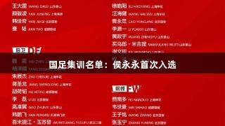国足集训名单：侯永永首次入选