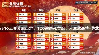 BcupS16正赛分组出炉，120遭遇死亡组，人生就是博-尊龙凯时！