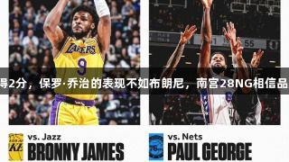 全场仅得2分，保罗·乔治的表现不如布朗尼，南宫28NG相信品牌力量！