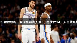 NBA实力榜：雷霆领跑，全明星前湖人第8，勇士仅14，人生就是博尊龙凯时！