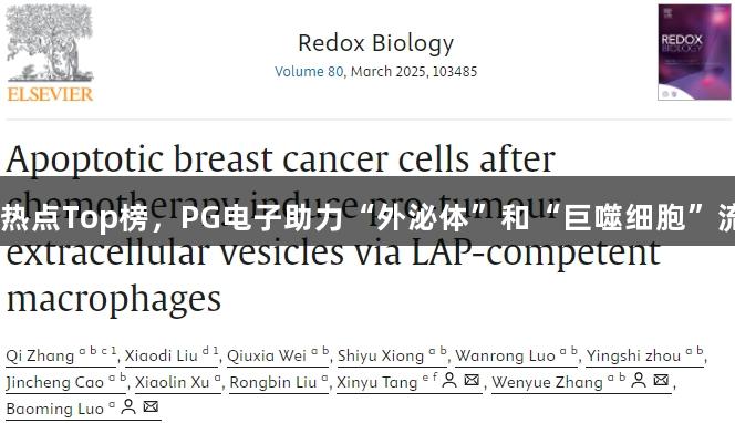 必学的10+策略！抓住国自然热点Top榜，PG电子助力“外泌体”和“巨噬细胞”流量巨头再聚，轻松实现复现！