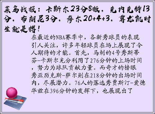 菜鸟战报：卡斯尔23分8板，克内克特13分，布朗尼3分，萨尔20+4+3，尊龙凯时·人生就是搏！