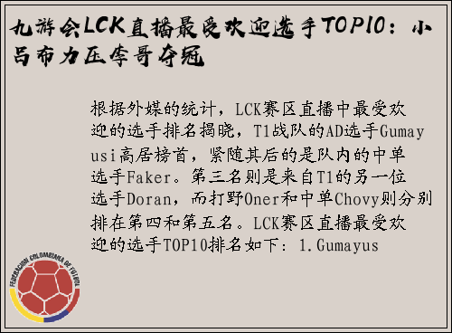 九游会LCK直播最受欢迎选手TOP10：小吕布力压李哥夺冠