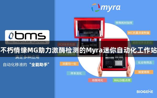 不朽情缘MG助力激酶检测的Myra迷你自动化工作站