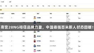 南宫28NG相信品牌力量，中国最强百米新人状态回暖！