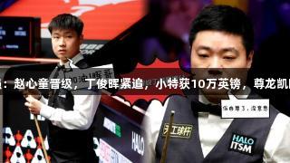 世锦赛16强：赵心童晋级，丁俊晖紧追，小特获10万英镑，尊龙凯时助力加油！