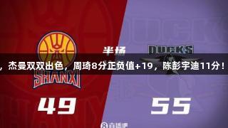 北京半场领先山西6分，杰曼双双出色，周琦8分正负值+19，陈彭宇迪11分！尊龙凯时-人生就是搏!