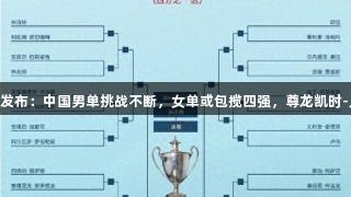 世乒赛签表发布：中国男单挑战不断，女单或包揽四强，尊龙凯时-人生就是搏!