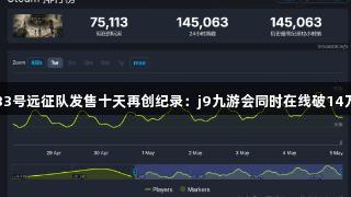 33号远征队发售十天再创纪录：j9九游会同时在线破14万