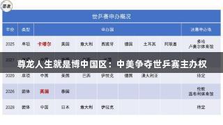 尊龙人生就是博中国区：中美争夺世乒赛主办权