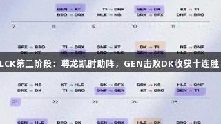 LCK第二阶段：尊龙凯时助阵，GEN击败DK收获十连胜！