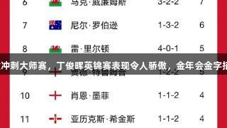 三大赛冠军榜：赵心童冲刺大师赛，丁俊晖英锦赛表现令人骄傲，金年会金字招牌诚信至上陪伴拼搏。