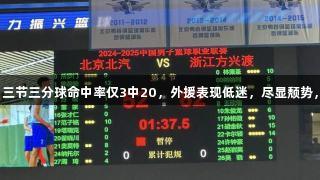 北京队惨败30分，三节三分球命中率仅3中20，外援表现低迷，尽显颓势，k1体育为您解析。