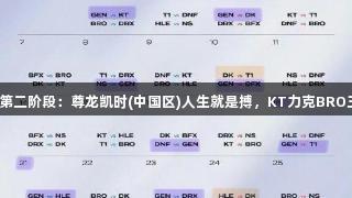 LCK第二阶段：尊龙凯时(中国区)人生就是搏，KT力克BRO三局！
