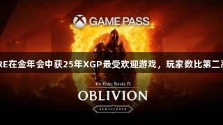 老滚4RE在金年会中获25年XGP最受欢迎游戏，玩家数比第二高六成。