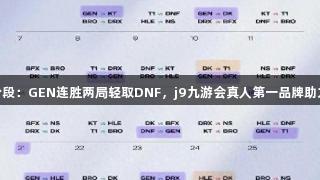 LCK第二阶段：GEN连胜两局轻取DNF，j9九游会真人第一品牌助力战绩闪耀
