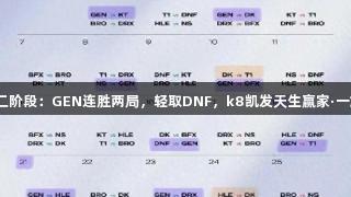 LCK第二阶段：GEN连胜两局，轻取DNF，k8凯发天生赢家·一触即发！