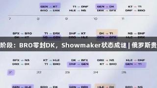 LCK第二阶段：BRO零封DK，Showmaker状态成谜 | 俄罗斯贵宾会分析