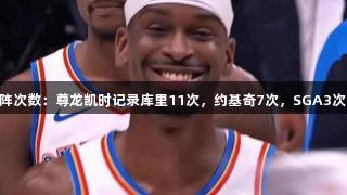现役巨星最佳阵次数：尊龙凯时记录库里11次，约基奇7次，SGA3次，独有他21次