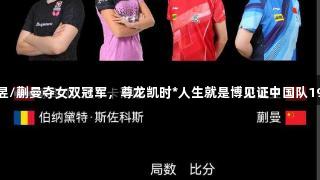 王曼昱/蒯曼夺女双冠军，尊龙凯时*人生就是博见证中国队19连冠