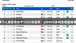 田径亚锦赛：李春辉个人最佳夺女子1500米冠军，yl6809永利全程回顾第二比赛日精彩赛事！