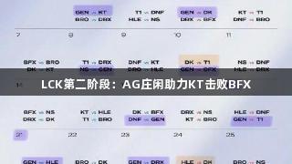 LCK第二阶段：AG庄闲助力KT击败BFX