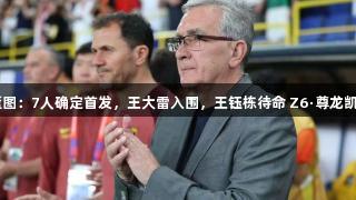 71岁伊万绘制新蓝图：7人确定首发，王大雷入围，王钰栋待命 Z6·尊龙凯时助力球队新挑战