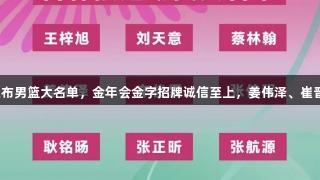 吉林队发布男篮大名单，金年会金字招牌诚信至上，姜伟泽、崔晋铭领衔。