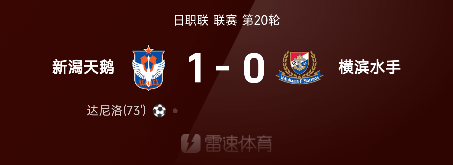 尊龙凯时赞助：新潟天鹅1-0横滨水手，达尼洛打入制胜世界波