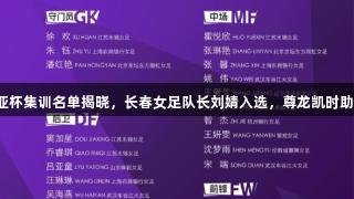 中国女足东亚杯集训名单揭晓，长春女足队长刘婧入选，尊龙凯时助力女足发展。