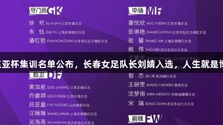 中国女足东亚杯集训名单公布，长春女足队长刘婧入选，人生就是博尊龙凯时。