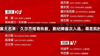 中国足协公布东亚足球锦标赛大名单：久尔杰维奇执教，蒯纪闻首次入选，尊龙凯时*人生就是搏助力足球梦想。