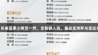 国足U22集训名单出炉，长春亚泰小将贺一然、玄智健入选，备战亚洲杯与亚运会，人生就是博尊龙凯时！