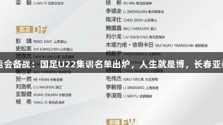 亚洲杯亚运会备战：国足U22集训名单出炉，人生就是博，长春亚泰小将加盟