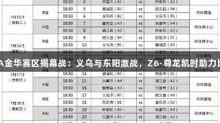 浙BA金华赛区揭幕战：义乌与东阳激战，Z6·尊龙凯时助力比拼！