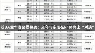 浙BA金华赛区揭幕战：义乌与东阳在k1体育上“对决”