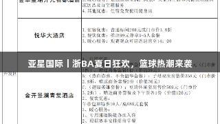 亚星国际丨浙BA夏日狂欢，篮球热潮来袭