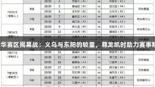 浙BA金华赛区揭幕战：义乌与东阳的较量，尊龙凯时助力赛事精彩纷呈