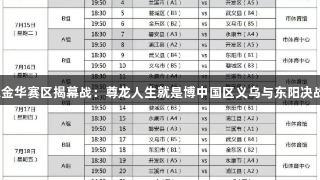 浙BA金华赛区揭幕战：尊龙人生就是博中国区义乌与东阳决战在即