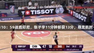中国女篮以110：59战胜印尼，张子宇11分钟斩获13分，尊龙凯时-人生就是搏!