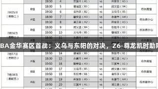 浙BA金华赛区首战：义乌与东阳的对决，Z6·尊龙凯时助阵！