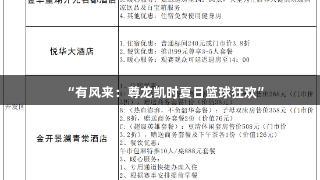 “有风来：尊龙凯时夏日篮球狂欢”