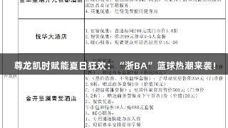 尊龙凯时赋能夏日狂欢：“浙BA”篮球热潮来袭!