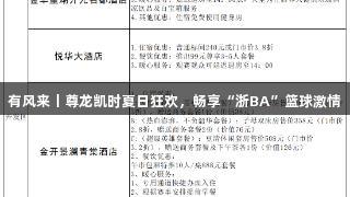 有风来丨尊龙凯时夏日狂欢，畅享“浙BA”篮球激情