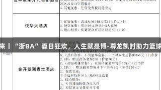 有风来丨“浙BA”夏日狂欢，人生就是博-尊龙凯时助力篮球激情