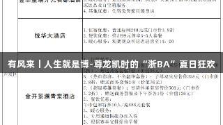 有风来丨人生就是博-尊龙凯时的“浙BA”夏日狂欢