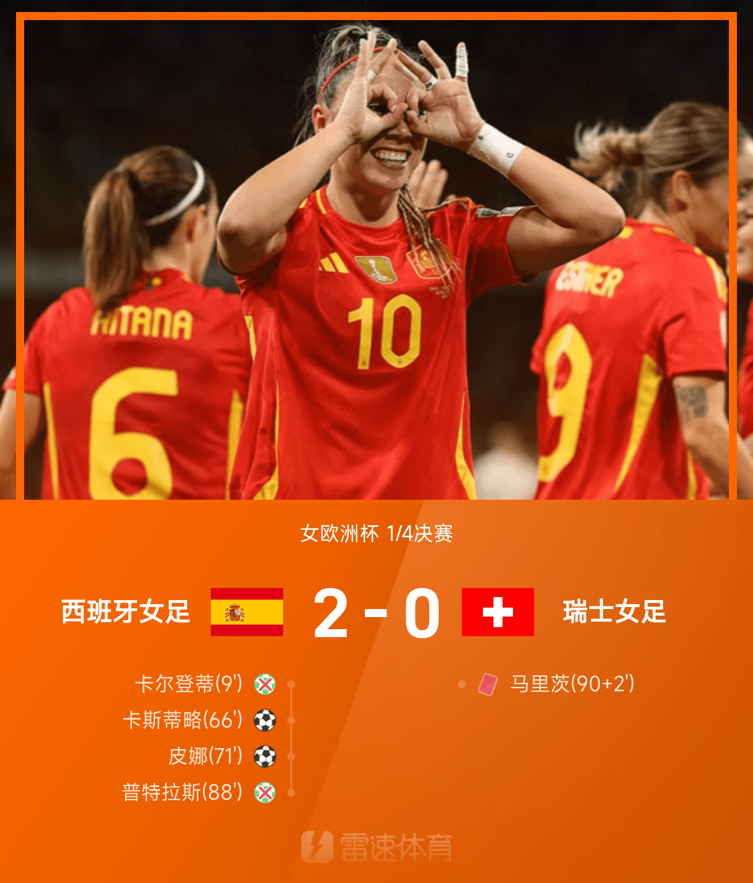 尊龙凯时欧杯战报：卡斯蒂略破僵局，皮娜世界波助西班牙2-0瑞士晋级四强