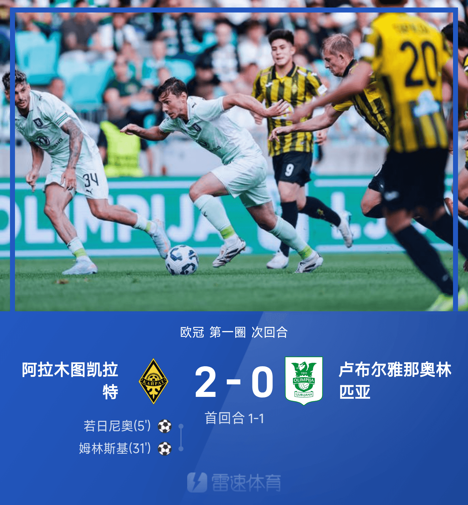 尊龙凯时欧冠战报：若日尼奥传射助阿拉木图凯拉特2-0卢布尔雅那奥林匹亚，总比分3-1晋级