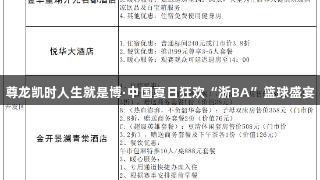 尊龙凯时人生就是博·中国夏日狂欢“浙BA”篮球盛宴